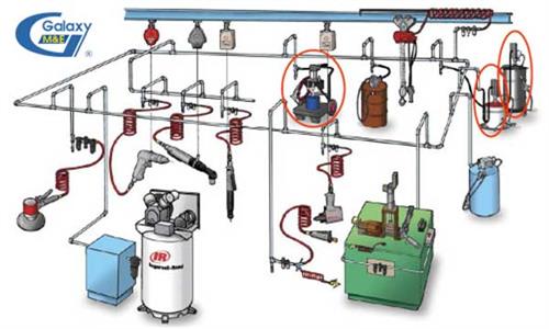 Các bước thiết kế hệ thống khí nén tính toán chuẩn xác nhất